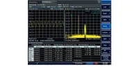 Измерения FM Stereo RohdeSchwarz FSV-K7S для анализаторов спектра и сигналов