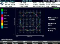 Опция расширенного анализа нисходящих сигналов LTE TDD Rohde  Schwarz FSH-K51E
