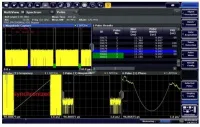 Анализ ЛЧМ-сигналов RohdeSchwarz FSW-K60C для анализаторов спектра и сигналов