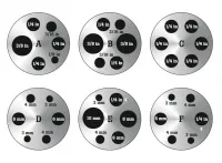 Вставка B Fluke 9142-INSB для полевых сухоблочных термостатов Fluke 9142