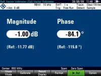 Опция приложение для измерения с помощью векторного вольтметра Rohde  Schwarz ZVH-K45