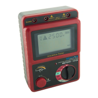 Мегаомметр МЕГЕОН 13125 Мегаомметр МЕГЕОН 13125